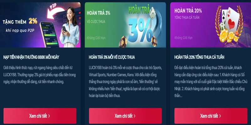 Trò chơi Slot game tại 77win1